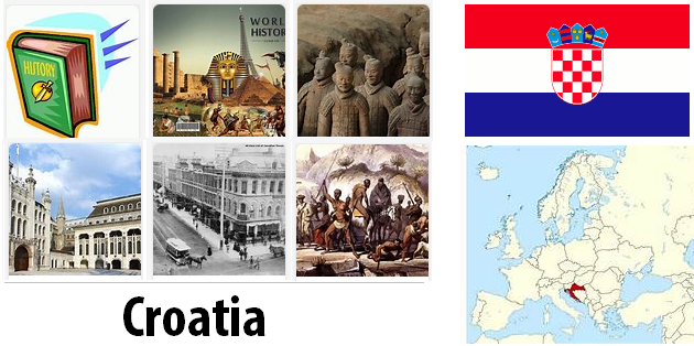 Croatia Recent History