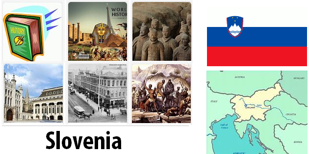 Slovenia Recent History
