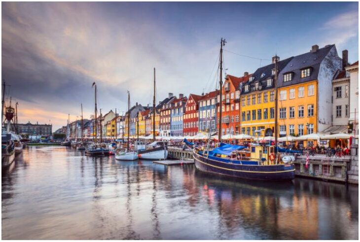 10 sights you must see in Copenhagen