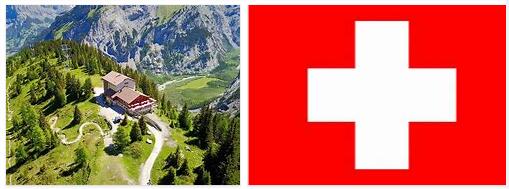 Switzerland Geography