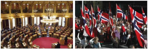 Politics of Norway